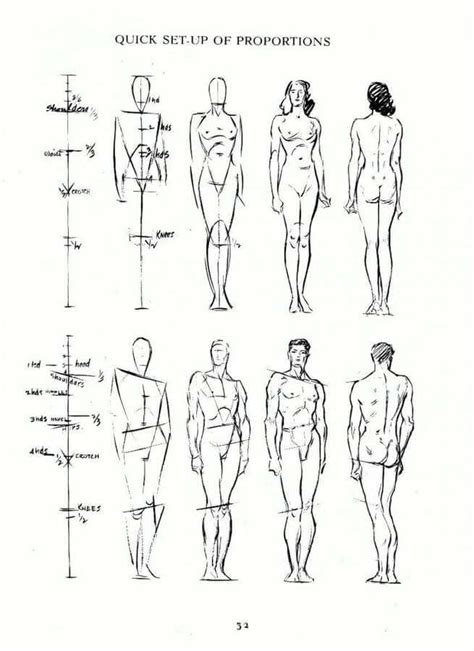Libros Gratis Para Aprender A Dibujar El Cuerpo Humano