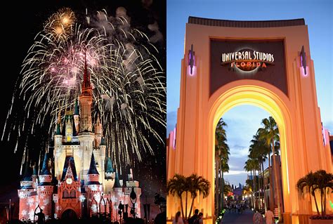 Disney World Universal Reopening Would Involved Reduced Capacity