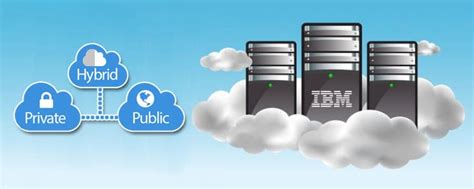 Ibms Hybrid Cloud Storage Strategy Virtual Tech Gurus