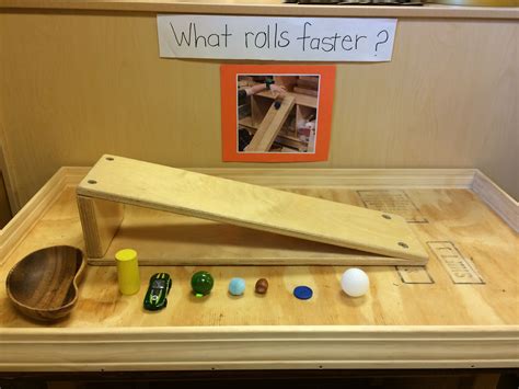 Incline Plane Project Simple Machine Projects Science Activities For
