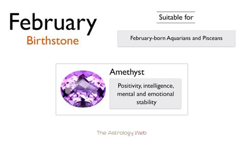February Birthstones Colors And Healing Properties With Pictures