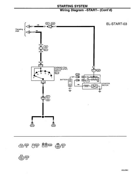 Electrical diagram is also termed as electrical circuit and elementary circuit. | Repair Guides | Electrical System (1999) | Starting System | AutoZone.com