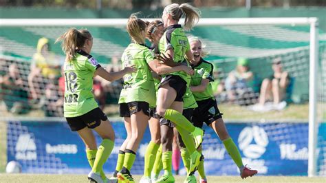 Canberra United Fc Football Club Facts Facts Net