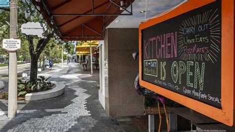 Does anyone know what the current rules are in miami beach regarding masks, curfew? Miami-Dade County curfew is back for businesses after court ruling - South Florida Business Journal