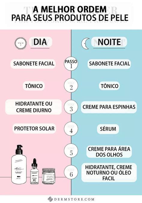 20 Ideias De Skincare Em 2021 Dicas Para Pele Saudável Dicas De