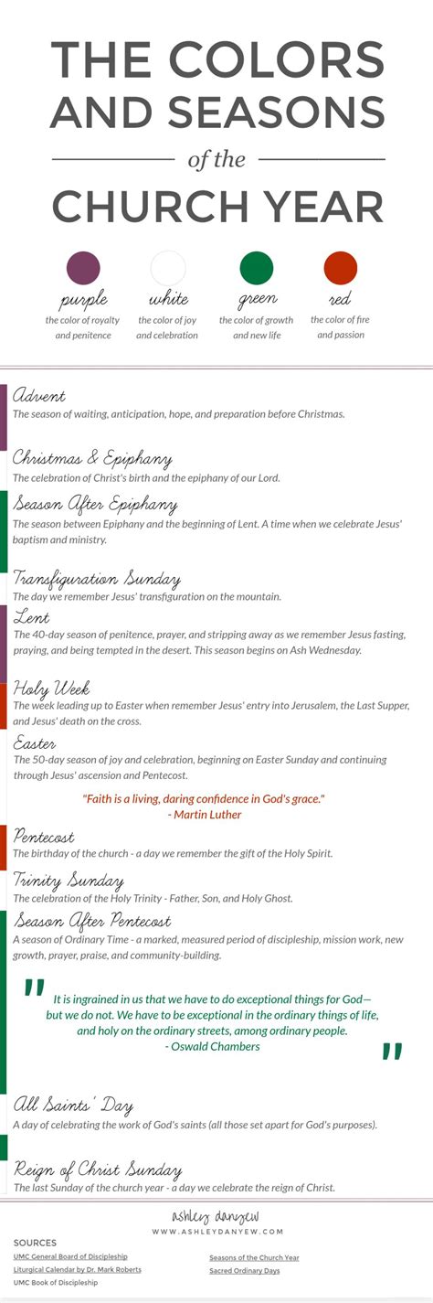 The Colors And Seasons Of The Church Year Infographic Ashley Danyew
