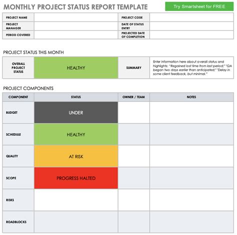Monthly Project Status Report Template Excel Templates