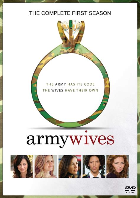 Army Wives Complete Series Br