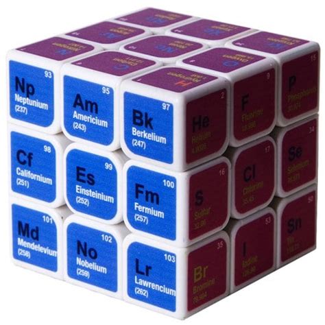 This page compares modpacks that run on version 1.16 (nether update) of minecraft java edition. Age of Chemistry - Modpacks - Minecraft - CurseForge