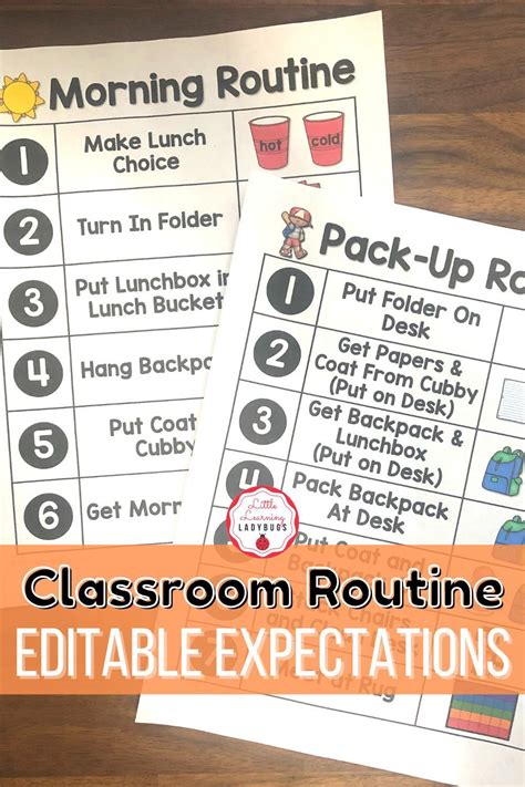 Classroom Management Routines Tips And Tricks Editable In 2021