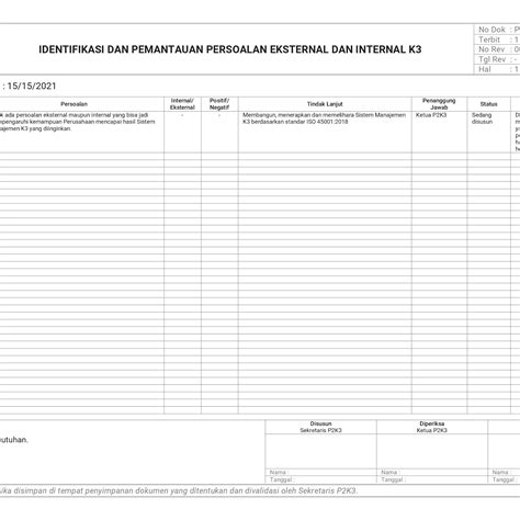 Formulir Identifikasi dan Pemantauan Persoalan Eksternal dan Internal