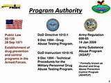 Pictures of Army Education Programs Regulation