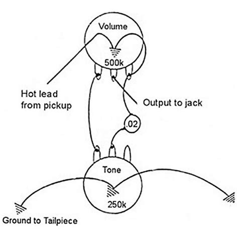 Assortment of gibson les paul wiring schematic. Gibson Les Paul Junior Wiring Diagram For Your Needs