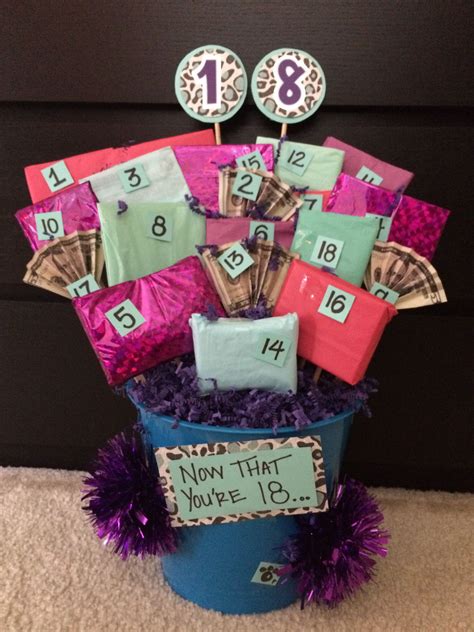 Your 18th birthday is a chance to celebrate the man you've become and look forward to everything that's still ahead. 18th Birthday gift basket. On the back of each numbered gift there is a connection to what she ...