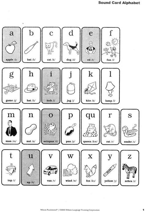 Fundations Alphabet Copy Ela Alphabet Wilson Reading Kindergarten