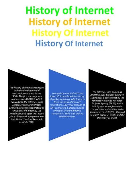 Comp1 A History Of Internet