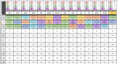 mlb schedule spreadsheet printable spreadshee
