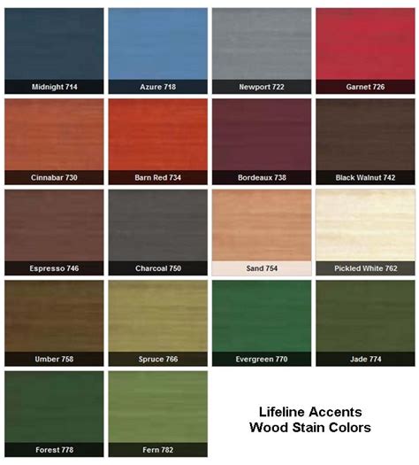 Interior Wood Stain Color Chart