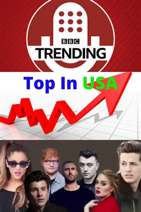 Trending Top 100 List For Usa Today In 2020 Usa Funny Top Trends