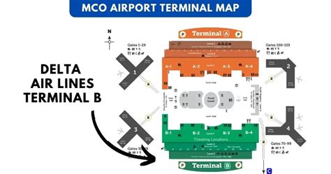 Where Is Delta Terminal At Mco 2023 Travel Guide