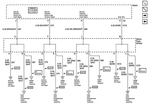 Chevy radio wiring diagram diagrams schematics for 2003 silverado. 99 Tahoe Radio Wiring Diagram - Drivenheisenberg