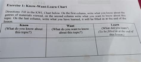 Exercise 1 Know Want Learn Chart Directions Fill In The Kwl Chart