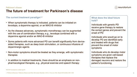 Parkinsons Disease Treatment Principles Neurotorium
