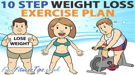 Lose Weight In Just 10 Simple Steps Infographic