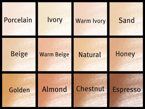 Loreal Makeup Color Chart