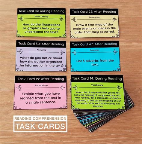 use this set of 50 reading comprehension task cards with any text reading comprehension task