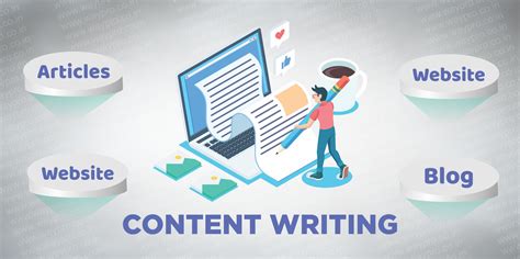 #1 Content Marketing Company in India | Content Marketing Services | Content Marketing Agencies 