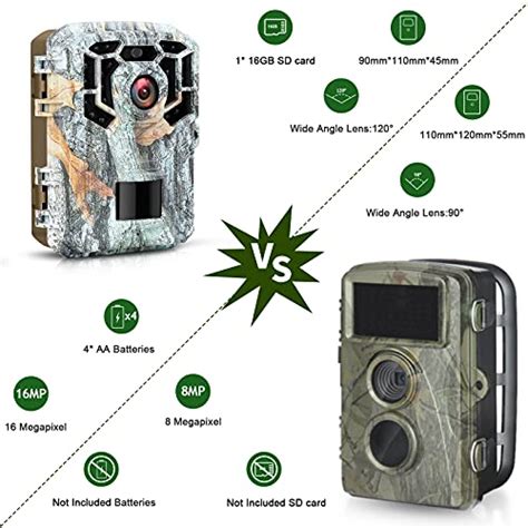 HAWKRAY Trail Camera P MP Mini Hunting Game Cameras With GB SD Card And Batteries
