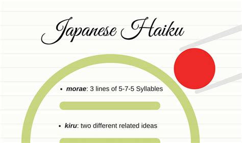 32 Haiku Poems Types And Examples Of Haiku