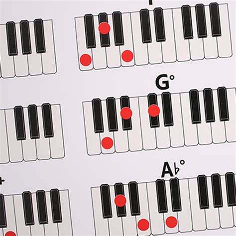 Debbie Chord 10 88 Key Piano Chord Chart Poster Piano Fingering Guide