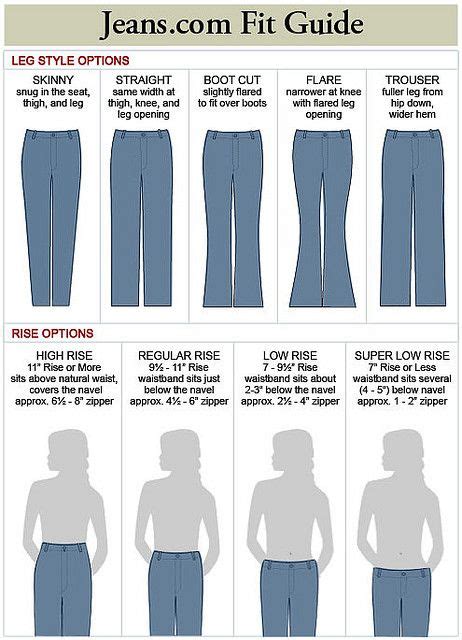 Fitguide By Dressrecycle Via Flickr Jeans Style Guide Fashion