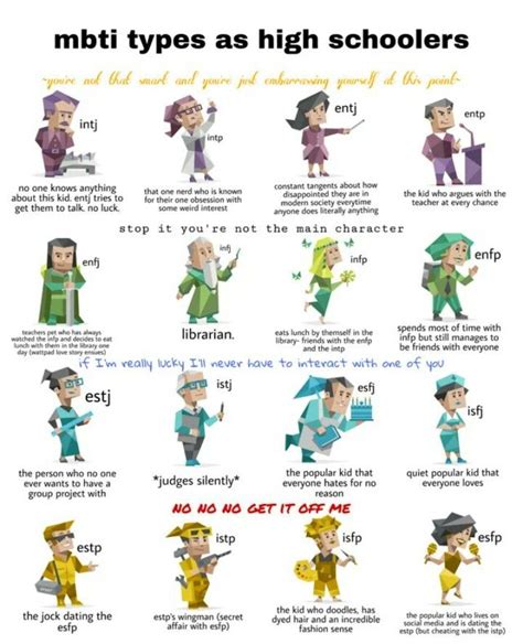 Pin By Madeline On Mbti Mbti Mbti Personality Infp Personality Type