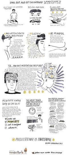 1000 Images About Guided Meditation On Pinterest Guided