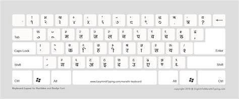 5 Free Marathi Keyboard To Download मराठी कीबोर्ड Kurti Dev And