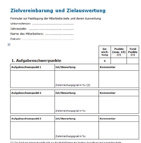 Leitfaden Für Das Jährliche Mitarbeitergespräch