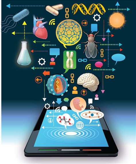 Por Que O Vinculo Entre Ciencia Tecnica E Producao