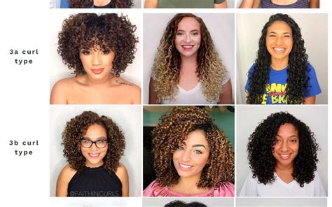 Struggling To Find The Best Curly Girl Hair Products Identify Your Curl Type
