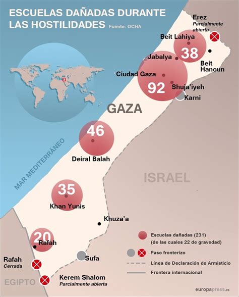 El Conflicto Palestino Israelí En Gaza En Cifras