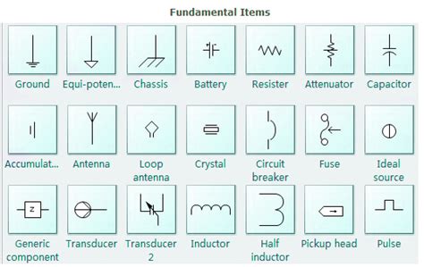 Basic Electrical Symbols Electrical Engineering Blog
