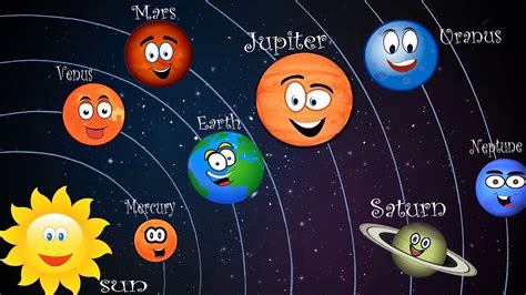 Solar System Create Webquest