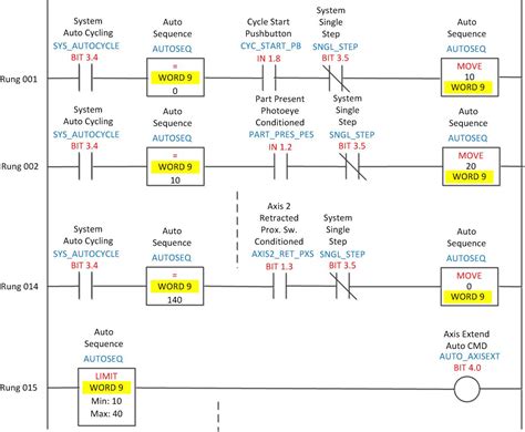 DIAGRAM Plc Logic Ladder Diagram MYDIAGRAM ONLINE