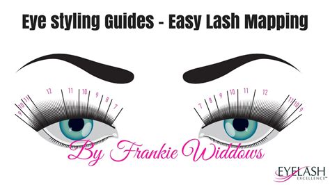 5 out of 5 stars. EYE STYLING - EASY LASH MAPPING GUIDES - YouTube