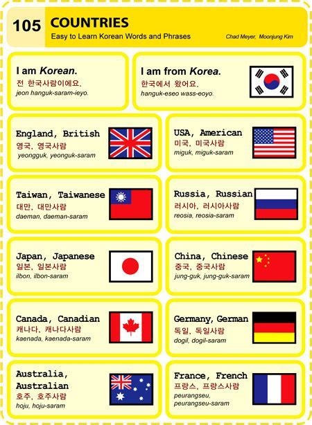 Easy Korean Series 105 Korean Language Learn Korean Korean Words