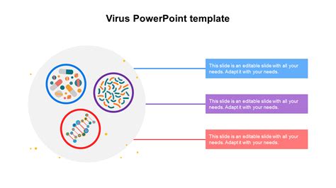 Ready To Use Virus Powerpoint Template Presentation