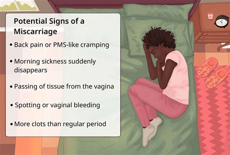 Miscarriage Bleeding Causes And Other Sensations