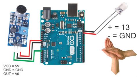 Cara Membuat Sensor Suara Dengan Arduino Berbagai Suara My Xxx Hot Girl